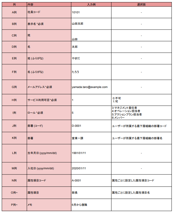 Screenshot 2025-05-13 154225.png